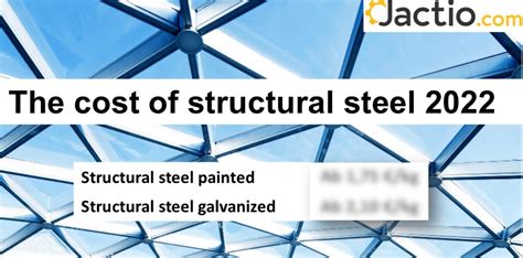 steel structure price per ton